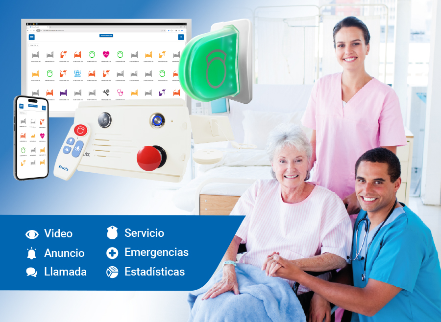 Sistema de llamada a enfermera